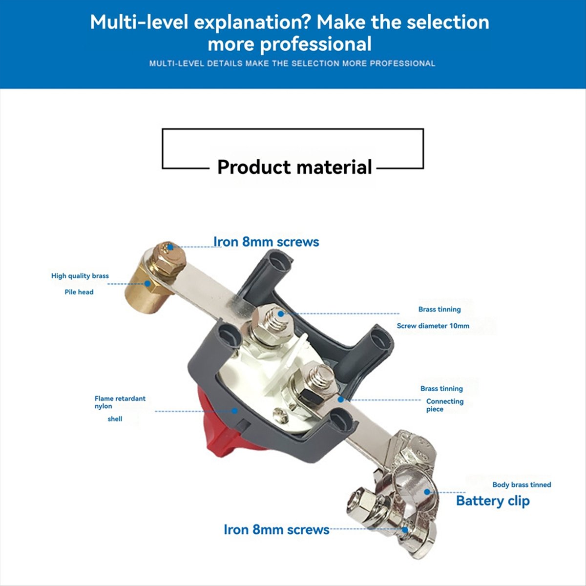 Power Tools Mall - MALL RV Yacht High Current Negative