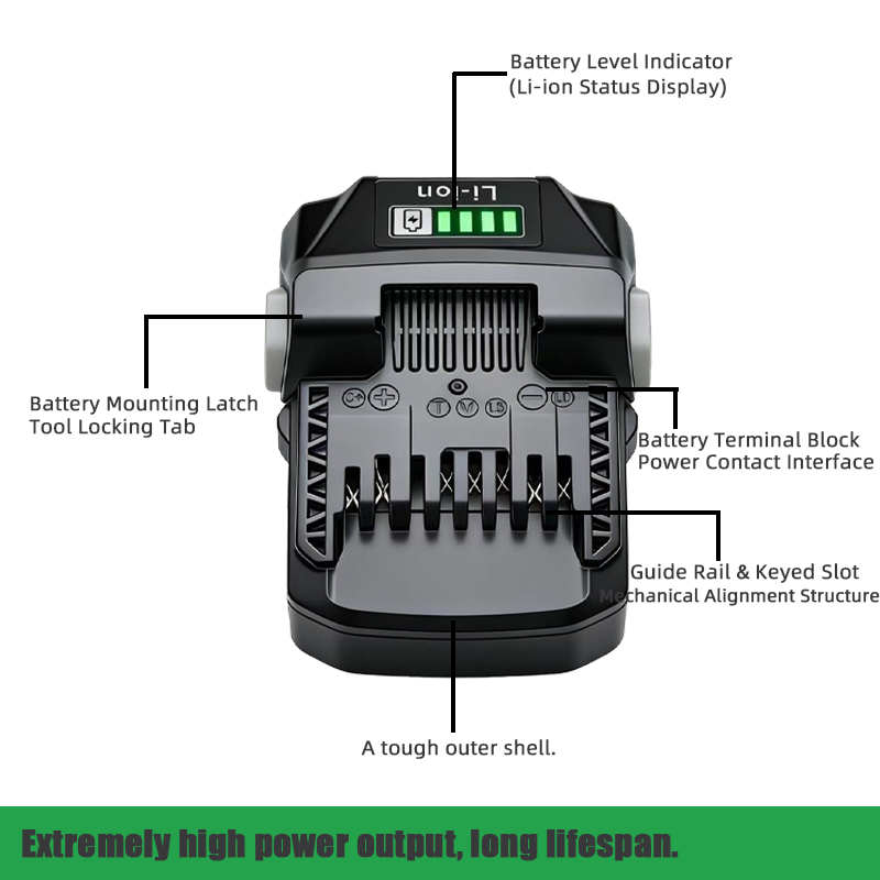 High Power MultiVolt Battery F - Power Tools Hikoki recension och pris