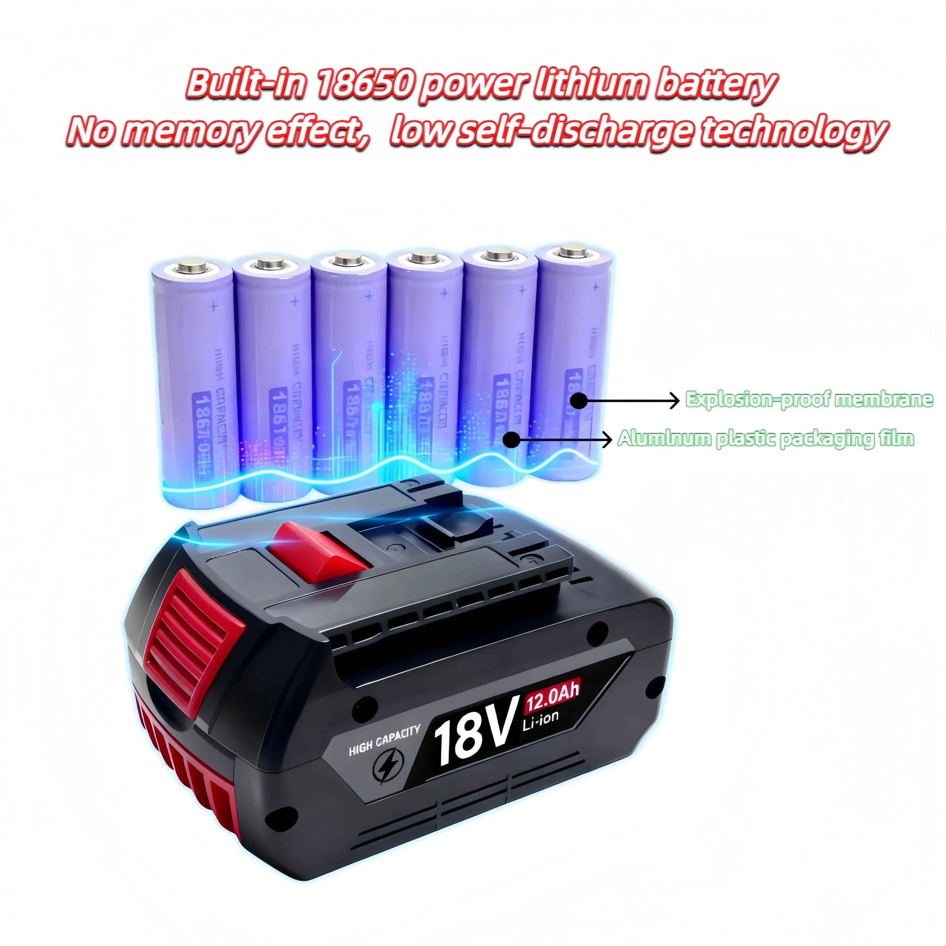 VIEDAKES for bosch 18v lithium - Power Tools Bosch recension och pris