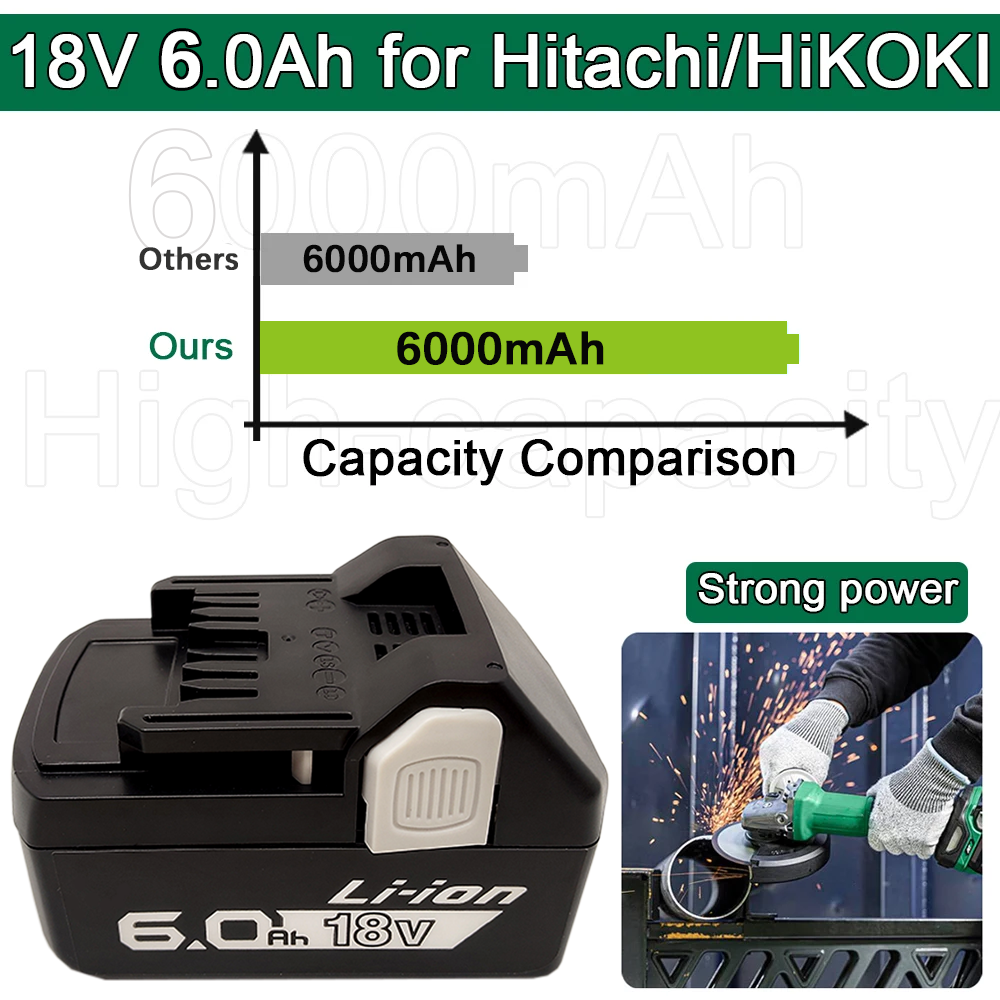 18V Power Tools Li-ion Battery - Power Tools Hikoki recension och pris