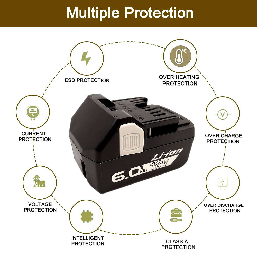 18V Power Tools Li-ion Battery - Power Tools Hikoki recension och pris