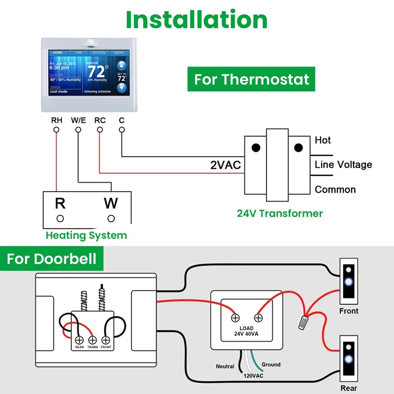 Doorbell Transformer 24V 40VA  - Power Tools Video recension och pris