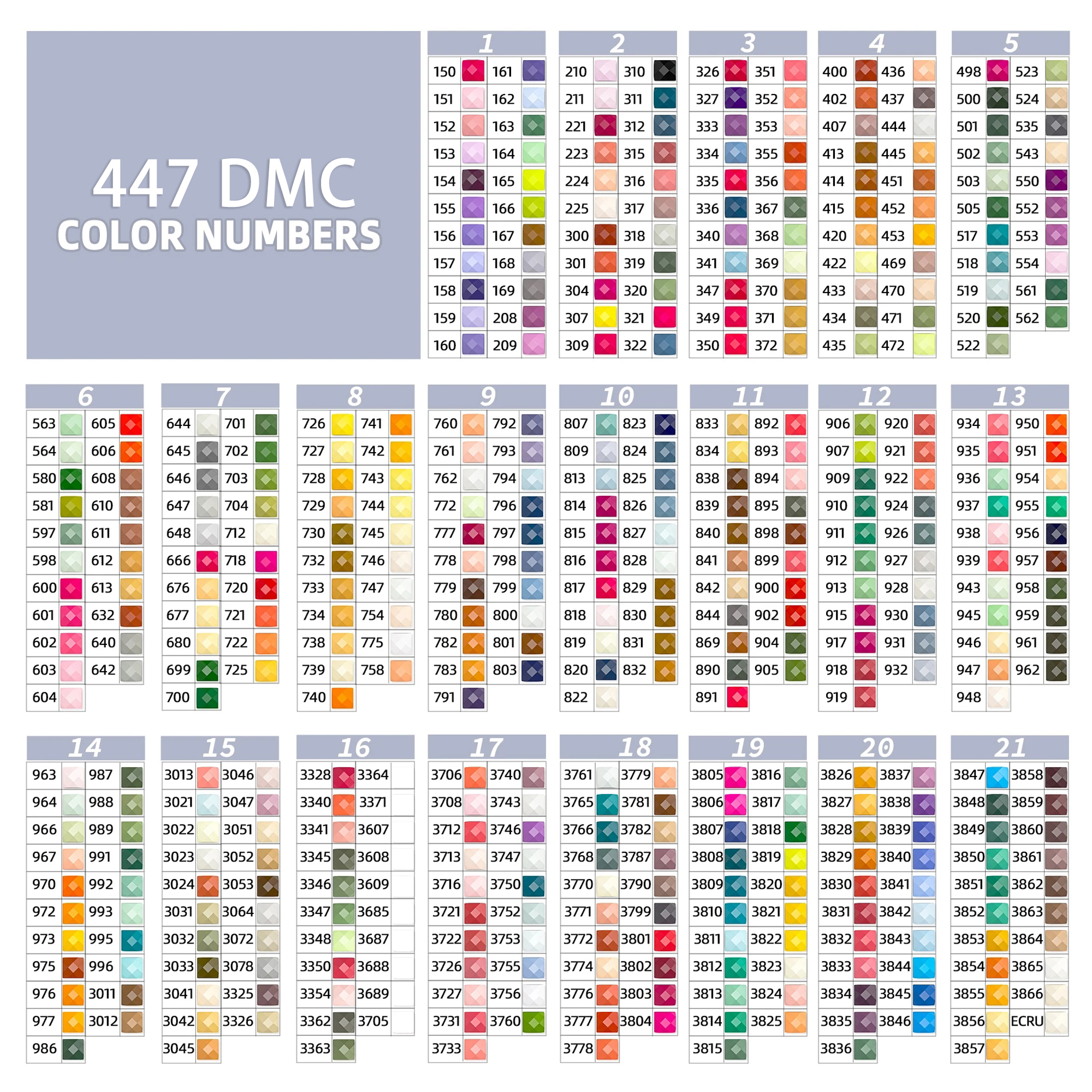 Wholesale DMC 447 color Acryli - Power Tools Wholesale recension och pris