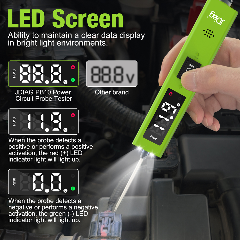 Car Circuit Tester 0-80V DC Vo - Power Tools Voltage recension och pris