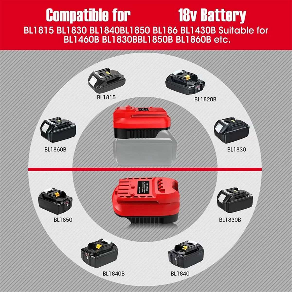 ABNJ Adapter for V20 Cordless  - Power Tools Cordless recension och pris