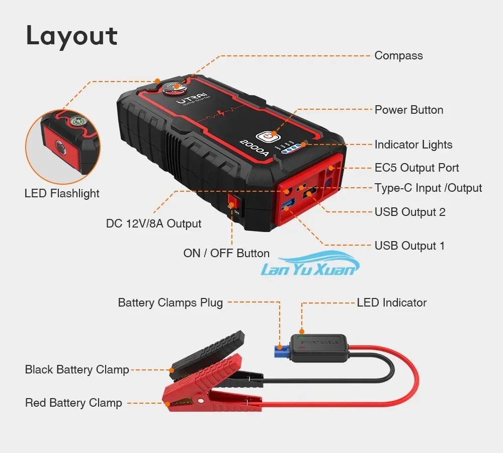 Utrai Car Jump Starter Power B - Power Tools Wholesale recension och pris
