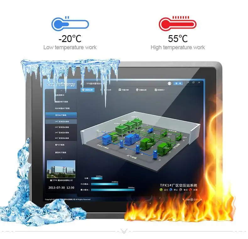 FOR industrial pc 15 inch hmi  - Power Tools For Windows recension och pris