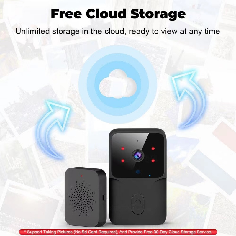 Doorbell Video Low-Power WiFi  - Power Tools Video recension och pris