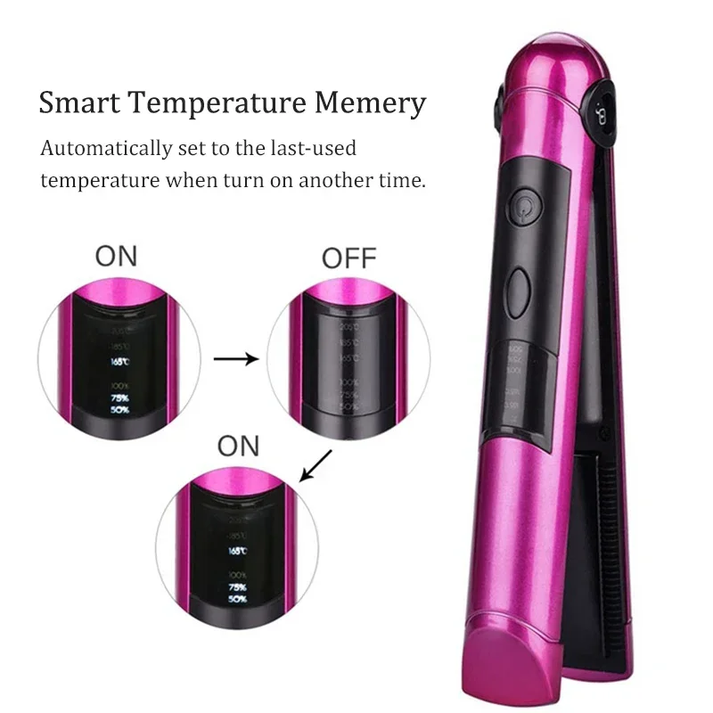 USB Rechargeable Professional  - Power Tools Voltage recension och pris