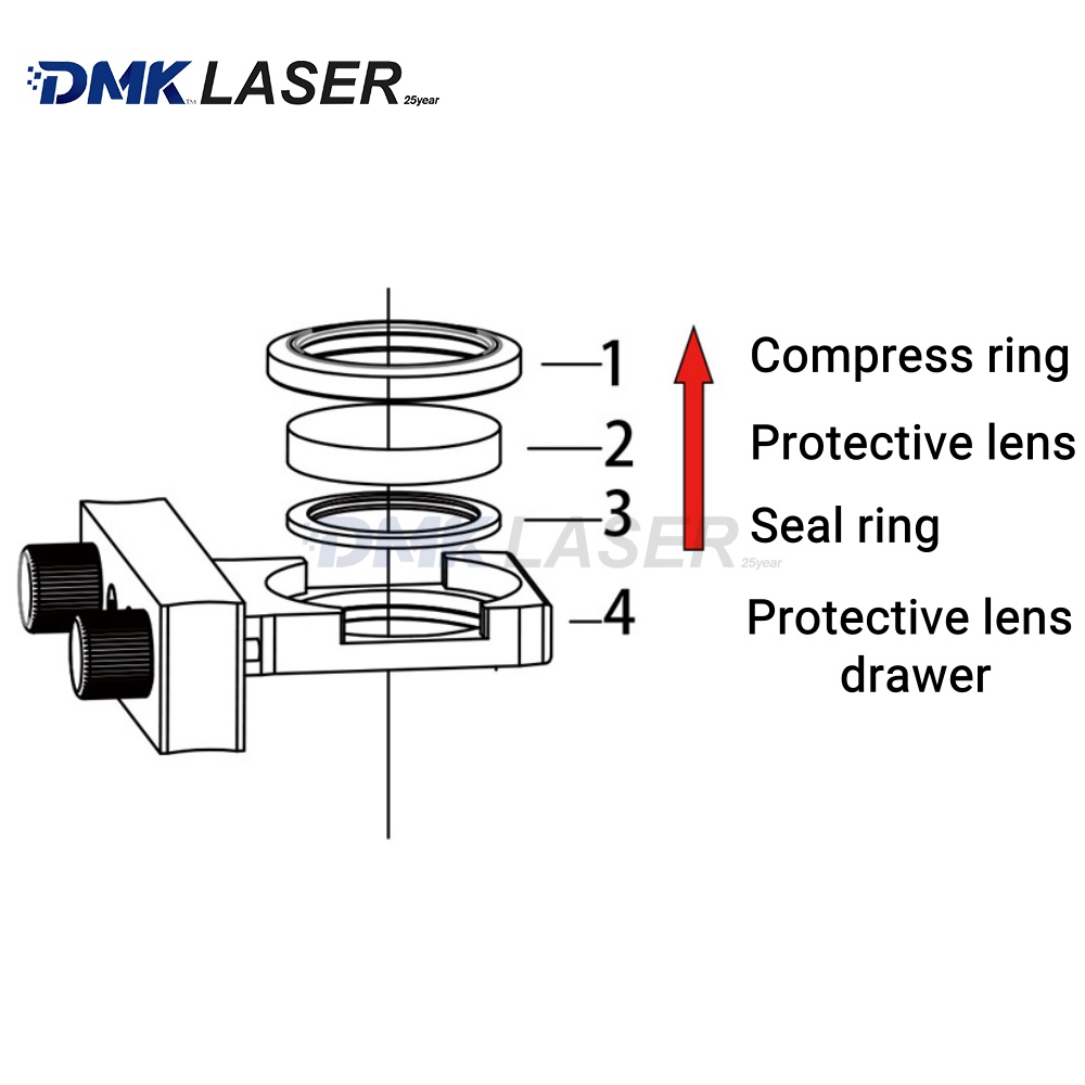 DMK Raytools OEM laser sealing - Power Tools For Windows recension och pris