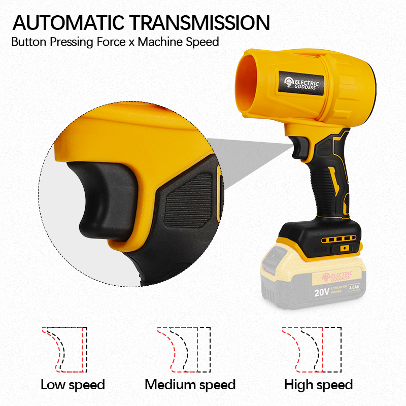 Electric Goddess Brushless Ele - Power Tools Pink recension och pris