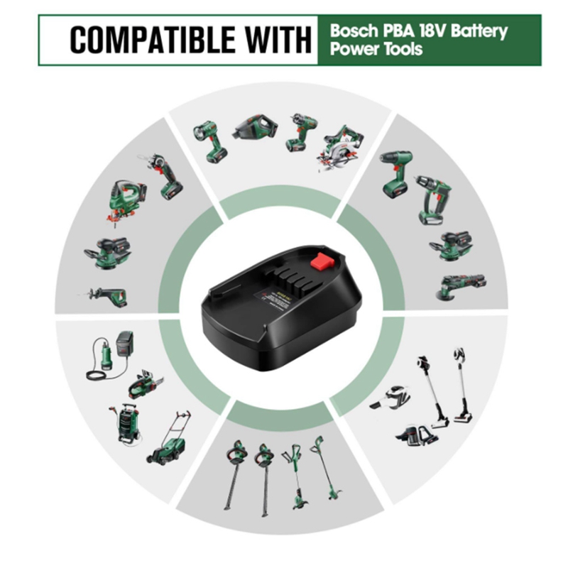 Battery Adapter for Bosch 18V  - Power Tools Bosch recension och pris